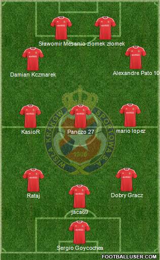 Wisla Krakow Formation 2011