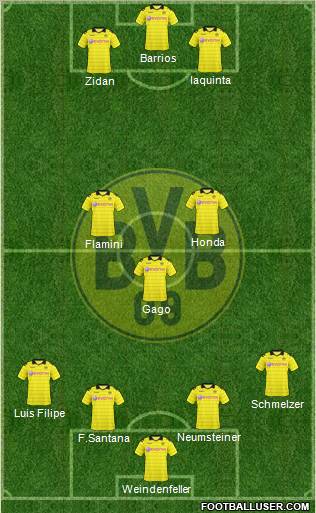 Borussia Dortmund Formation 2011