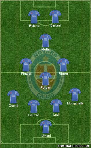 Novara Formation 2011