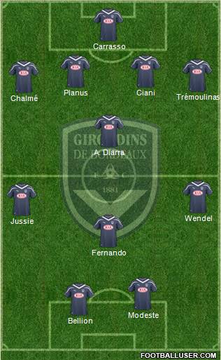 FC Girondins de Bordeaux Formation 2011