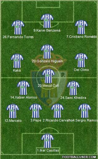 S.D. Ponferradina Formation 2011