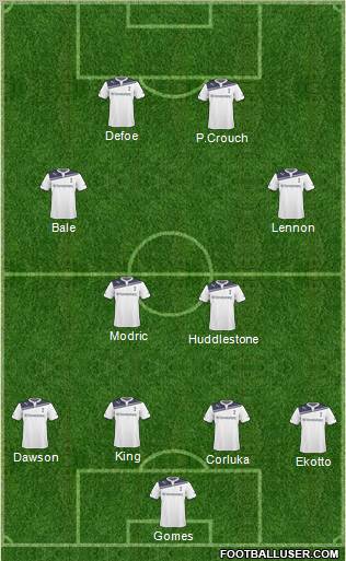 Tottenham Hotspur Formation 2011