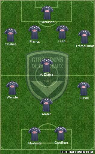 FC Girondins de Bordeaux Formation 2011