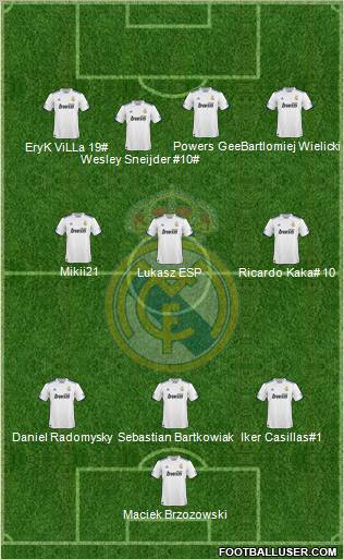 Real Madrid C.F. Formation 2011