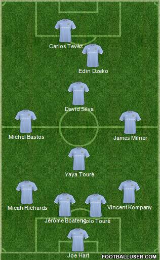 Manchester City Formation 2011