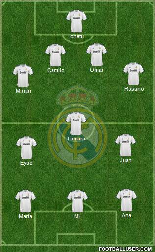 Real Madrid C.F. Formation 2011
