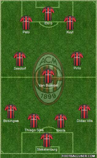A.C. Milan Formation 2011