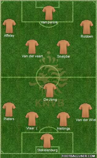 Holland Formation 2011