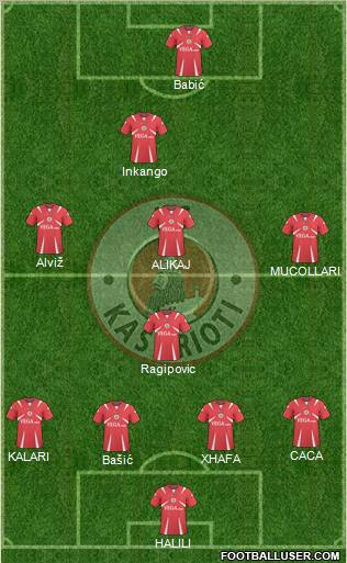 KS Kastrioti Krujë Formation 2011