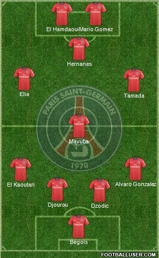 Paris Saint-Germain Formation 2011