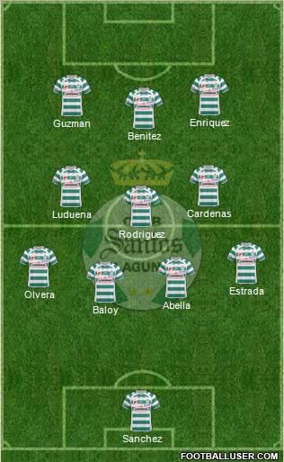 Club Deportivo Santos Laguna football formation