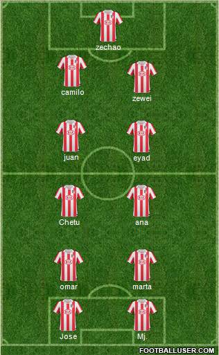 Atlético Madrid B Formation 2011