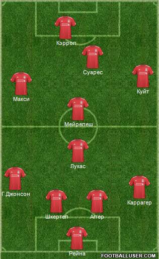 Liverpool Formation 2011