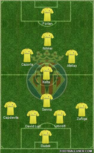 Villarreal C.F., S.A.D. Formation 2011