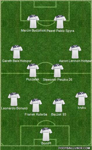 Tottenham Hotspur Formation 2011