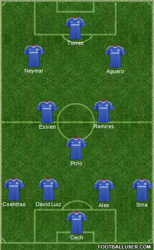 Chelsea Formation 2011