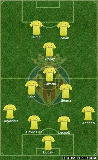 Villarreal C.F., S.A.D. Formation 2011