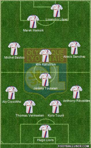 Olympique Lyonnais Formation 2011