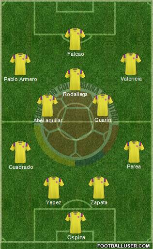 Colombia 5-3-2 football formation