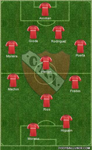 Independiente Formation 2011