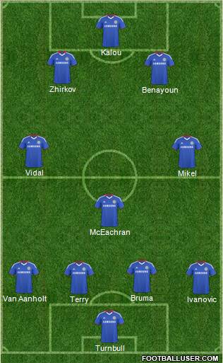 Chelsea Formation 2011