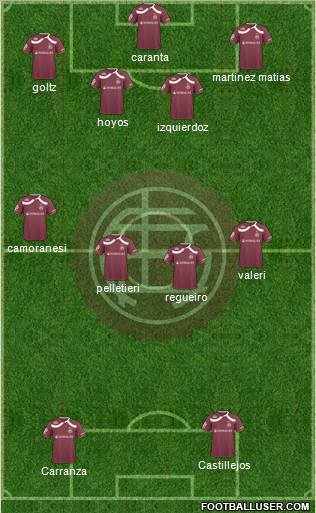 Lanús football formation