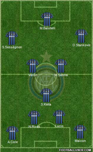 F.C. Internazionale Formation 2011