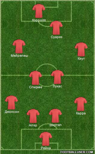 Liverpool Formation 2011