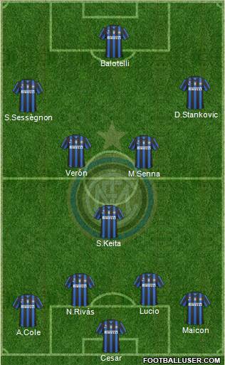 F.C. Internazionale Formation 2011