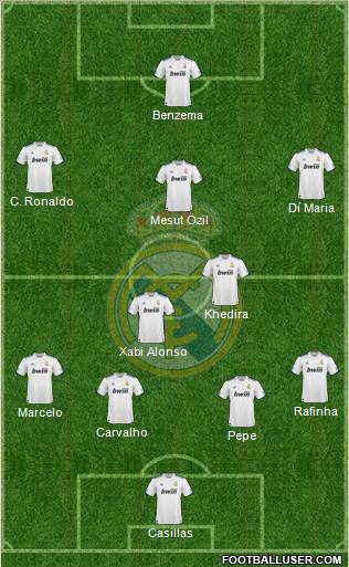 Real Madrid C.F. Formation 2011