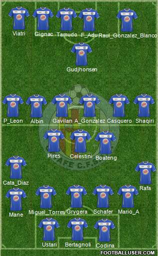 Getafe C.F., S.A.D. Formation 2011
