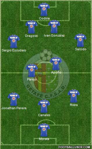 Getafe C.F., S.A.D. Formation 2011