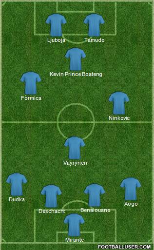 Pro Evolution Soccer Team Formation 2011