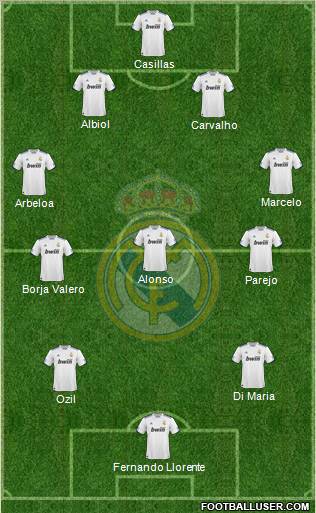 Real Madrid C.F. Formation 2011