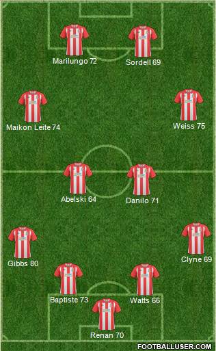 Lincoln City Formation 2011