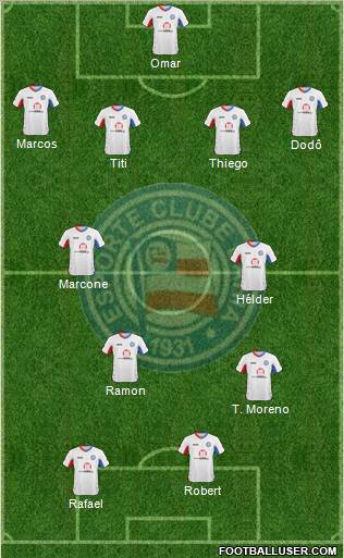 EC Bahia 4-3-3 football formation