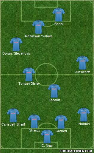Shrewsbury Town Formation 2011