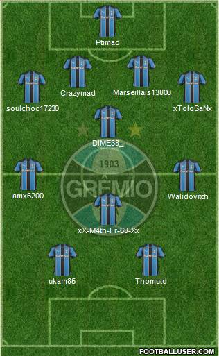 Grêmio FBPA football formation