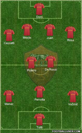AS Roma Formation 2011