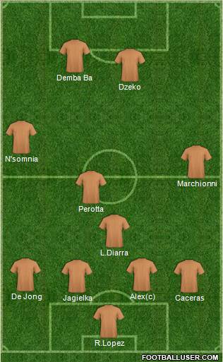 Pro Evolution Soccer Team Formation 2011