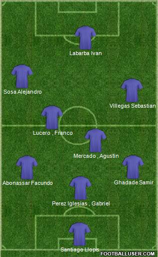 Championship Manager Team Formation 2011