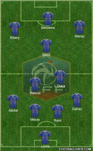 France Formation 2011