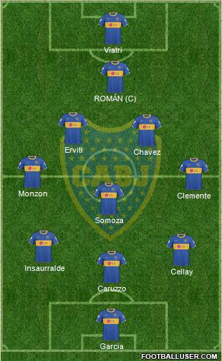 Boca Juniors Formation 2011