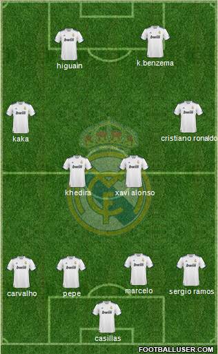 Real Madrid C.F. Formation 2011