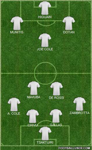 Pro Evolution Soccer Team Formation 2011