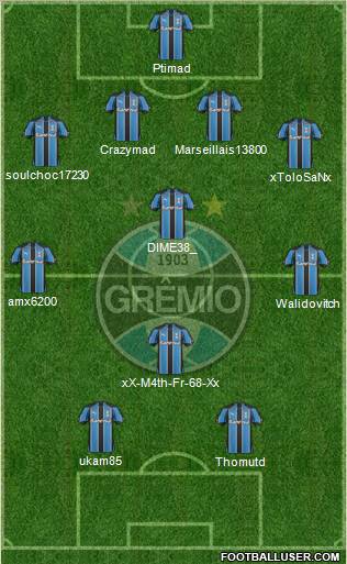 Grêmio FBPA football formation