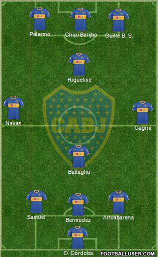 Boca Juniors Formation 2011