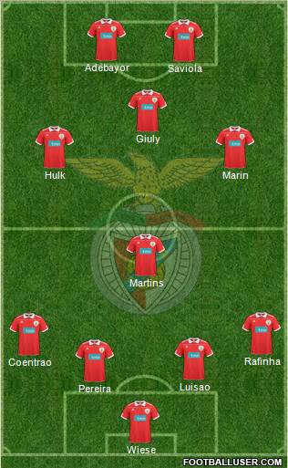 Sport Lisboa e Benfica - SAD Formation 2011