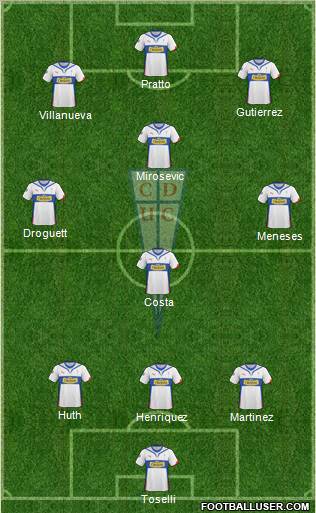 CD Universidad Católica Formation 2011
