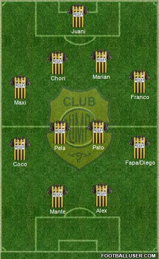 Olimpo de Bahía Blanca football formation